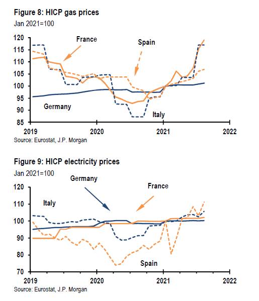 jp-morgan-poso-akoma-tha-ayxithei-to-energeiako-kostos3